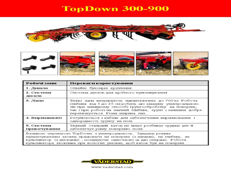 TopDown 300-900 2 3 4 5 www.vaderstad.com 1